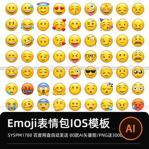 emoji表情可爱png素材透明背景免扣图设计苹果表情图标素材