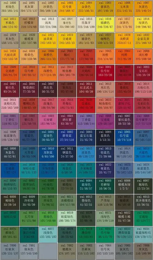 ral_rgb工业国际标准色标色卡 色号/颜色/中文颜色/rgb标准对照表