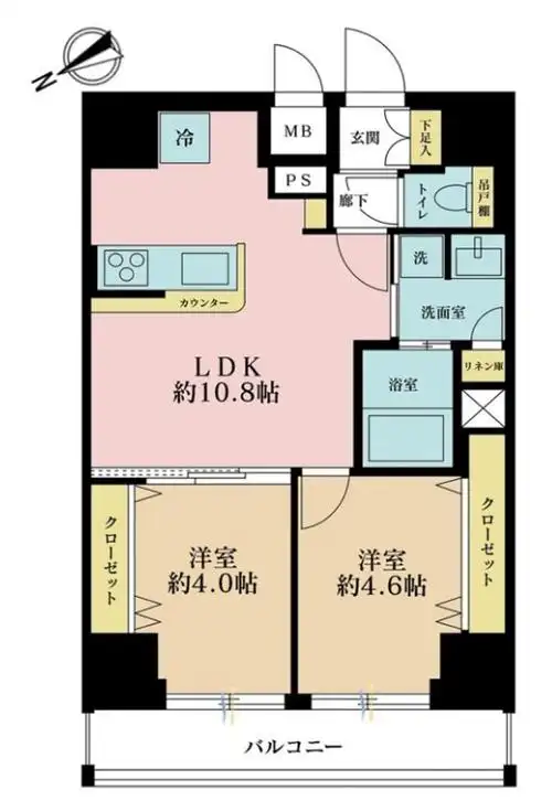 智钧日本房产投资