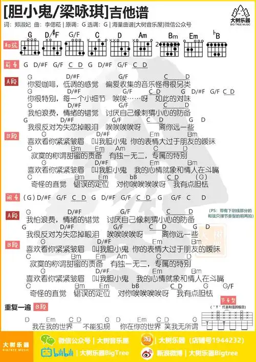 胆小鬼吉他谱_梁咏琪_g调_吉他伴奏弹唱谱(尤克里里版)曲谱图片第1张