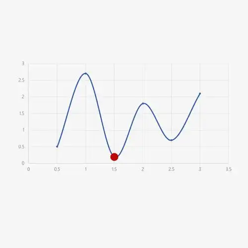 矢量商务科技蓝色ppt曲线图