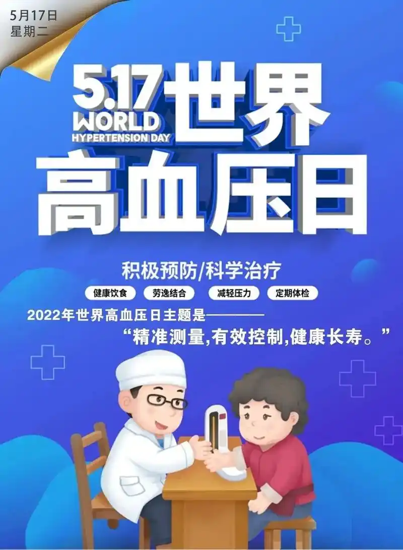 517高血压日宣传海报  - 抖音