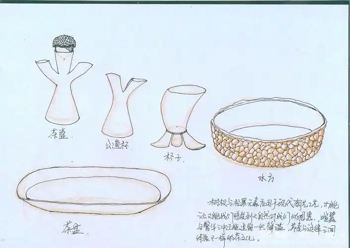 柴烧陶瓷茶具概念设计