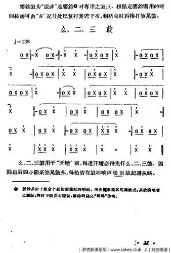 [单鼓]单鼓的基本鼓点