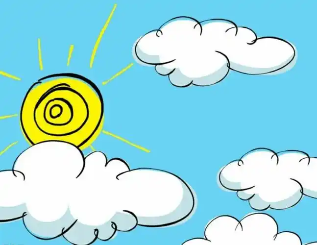 不过,气温也非常高.咱们也来了解一下当前的节气知识——夏至.