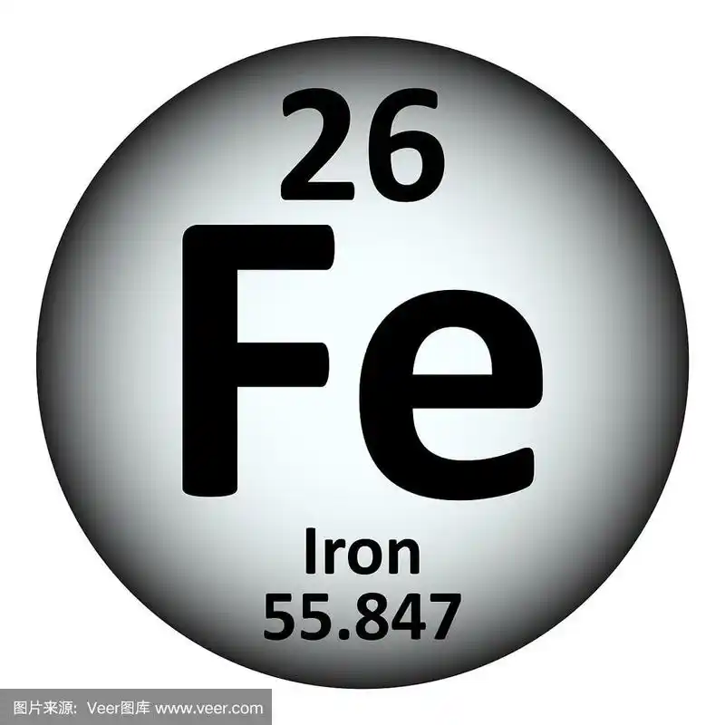 元素周期表中的铁图标