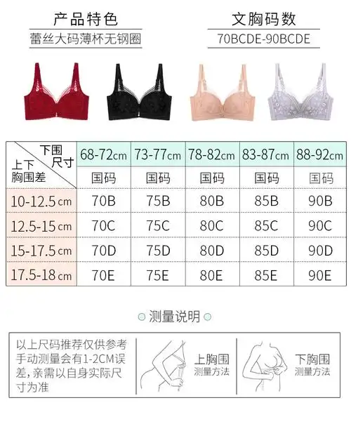 千奈美文胸性感内衣女无钢圈大码超薄款收副乳聚拢调整型胸罩肤色85c