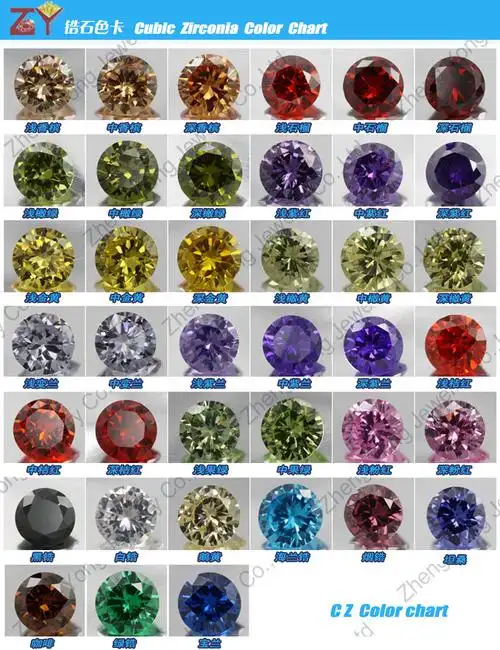 锆石色卡#01-#40(750宽度)-加黑框最新