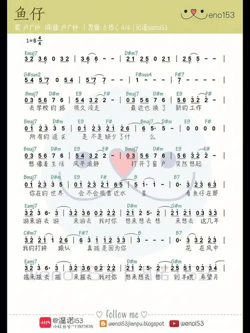 卢广仲  #鱼仔  #温诺153  #简谱  #和弦