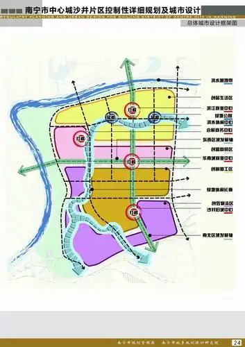 南宁市中心城区沙井片区控制性详细规划及城市设计