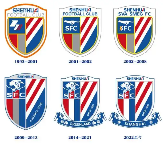 足球俱乐部队徽演变上海申花俱乐部是中国足球甲a联赛的创始球队之一