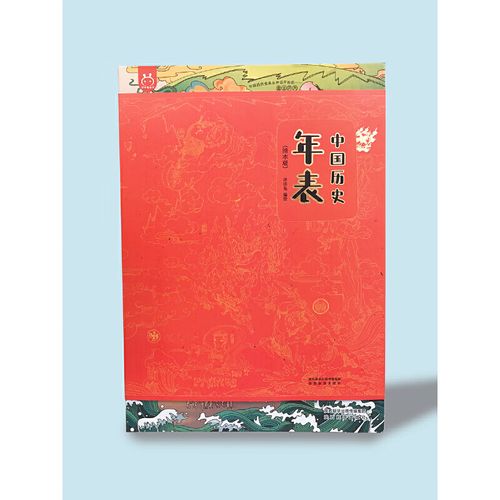 中国历史年表手绘版