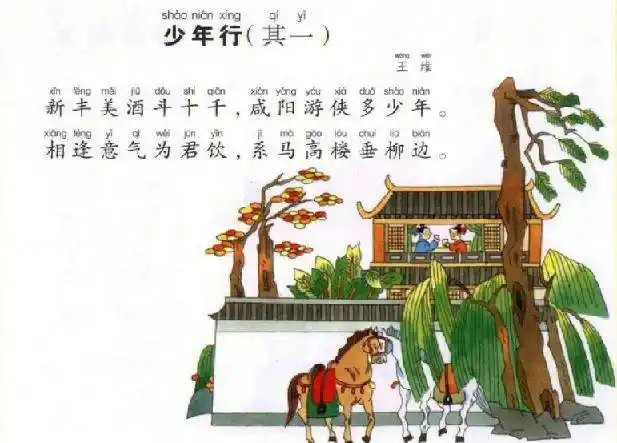 王维少年行四首