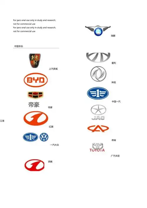 汽车标志大全车标大全