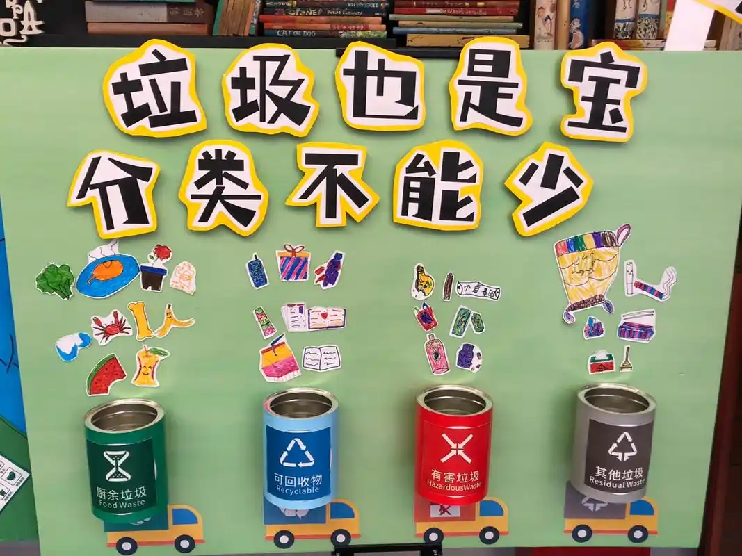 幼儿园垃圾分类主题月 环创 展板 主题墙 (垃圾分类教案及反思10篇有