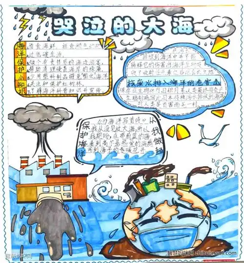 步骤2:海洋污染主题手抄报