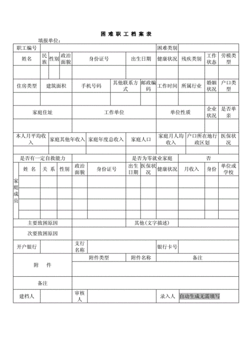 困难职工档案表格.doc 1页