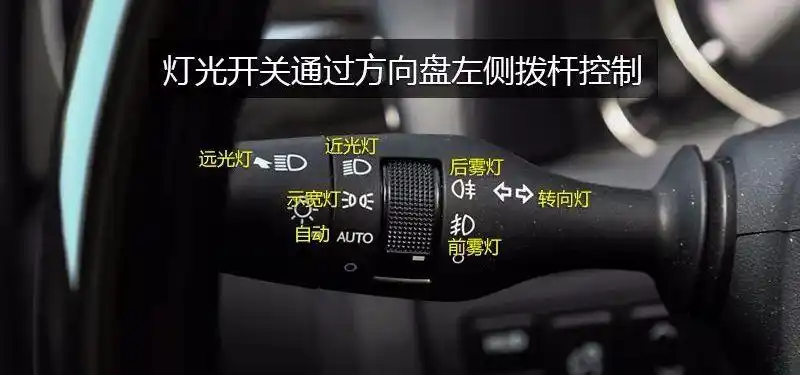 学霸们呕心沥血的巨作科目一灯光题快速记忆