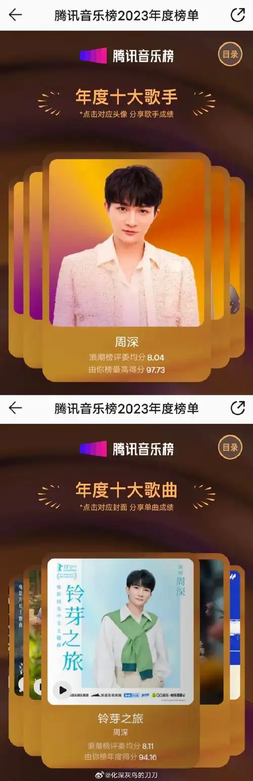 周深连续4年由你榜年度歌手##腾讯音乐榜2023年度榜单