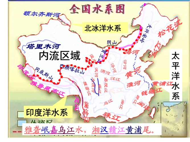 全国水系图.ppt 1页