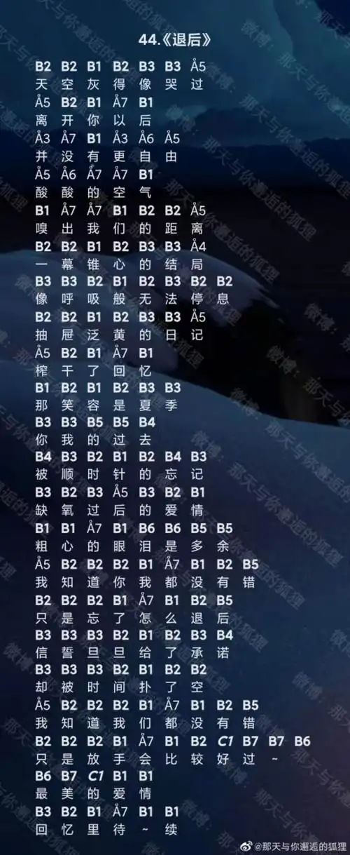 『退后乐谱』光遇退后乐谱光遇退后是周杰伦的歌,收