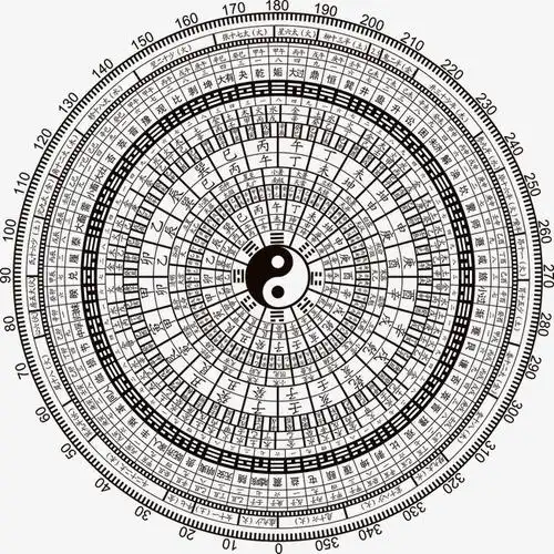 八卦红色线条底纹古典暗纹免抠装饰元素