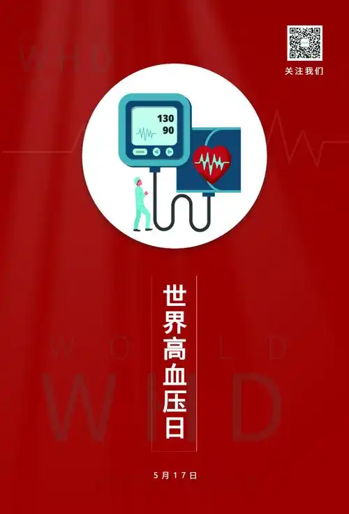 世界高血压日海报设计