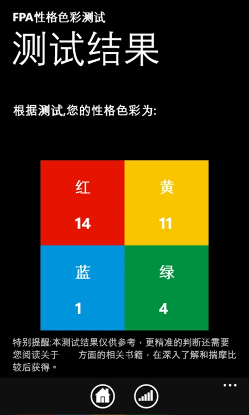 fpa性格色彩测试