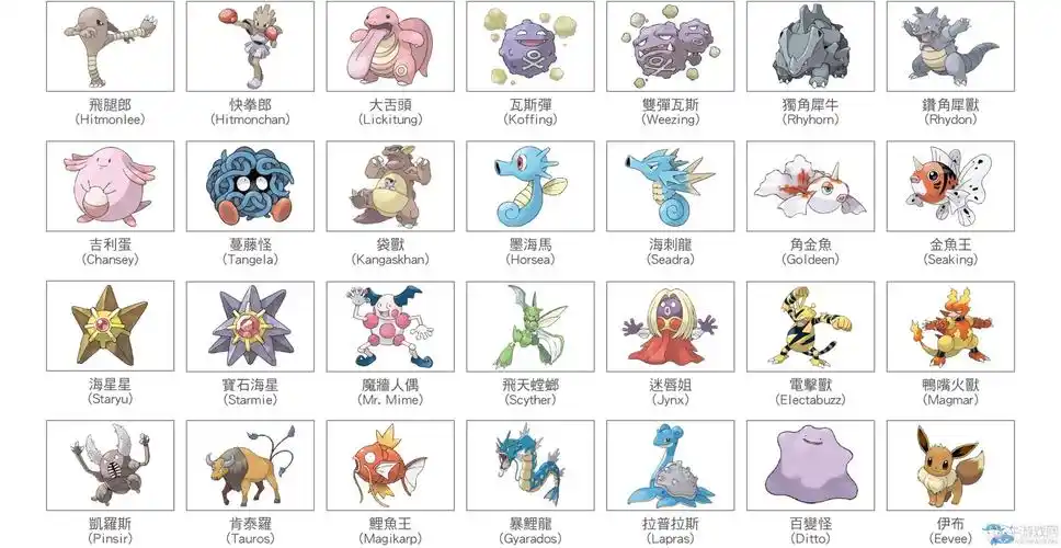 口袋妖怪太阳月亮全精灵属性图鉴大全完