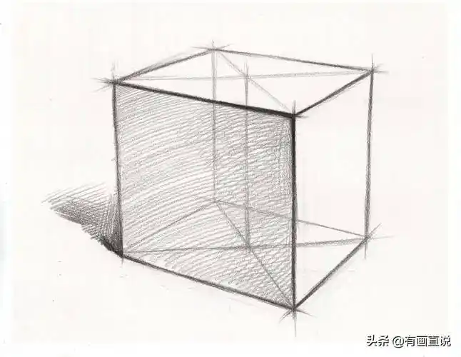素描入门课(7)石膏正方体视频教程 图文讲解,美术老师教素描
