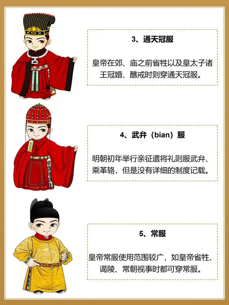 如果问中国历史上哪个皇帝最关注服饰?