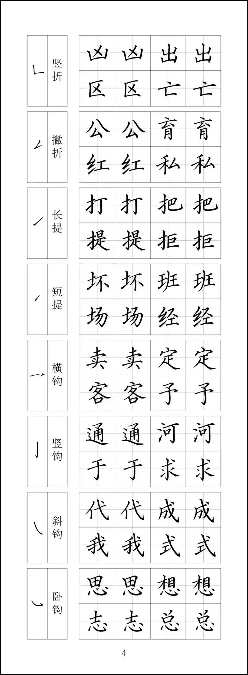 王云厚钢笔楷书字帖