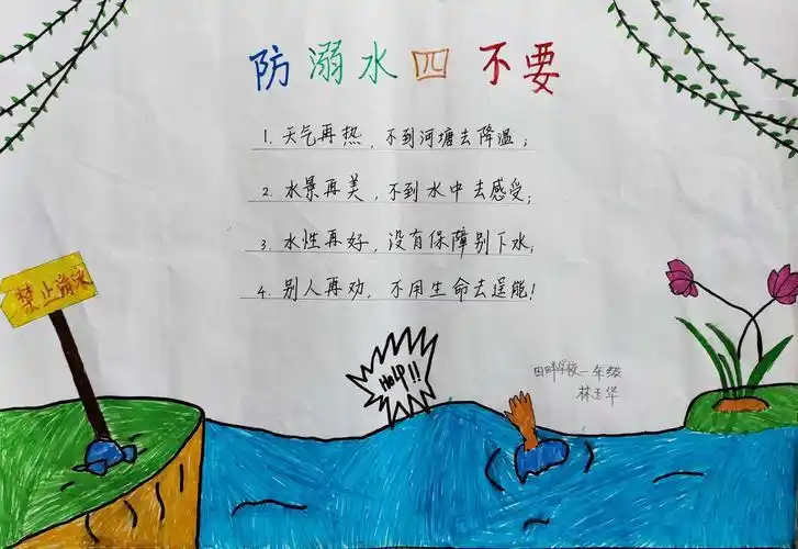 一二三年级组田畔学校防溺水安全系列手抄报投票啦