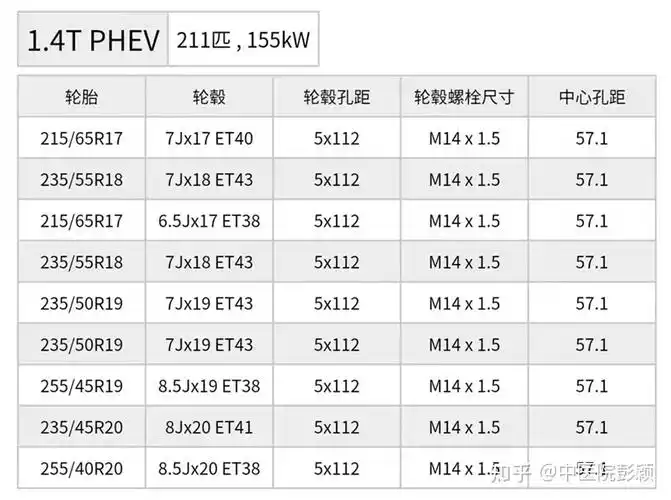 途观lphev升级19寸途锐原装轮毂 颜值飙升