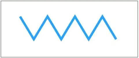 html5字体锯齿15绘制锯齿线html5canvas实战