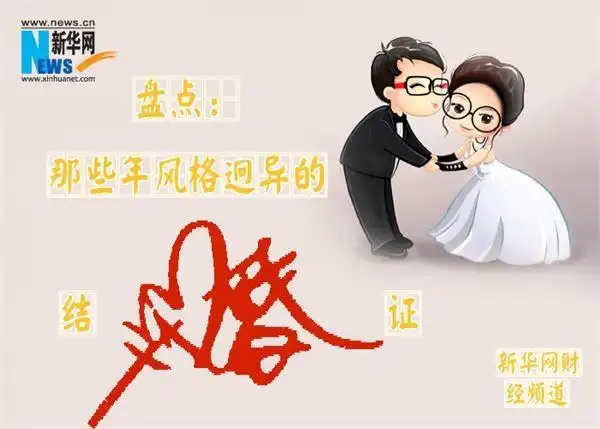 细数历史上的结婚证和花费那些年风格迥异的结婚证