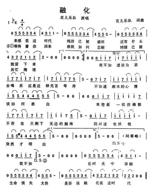 歌谱上传信息:lovepu(传谱)查看更多>>(融化) / lovepu传谱相关歌谱