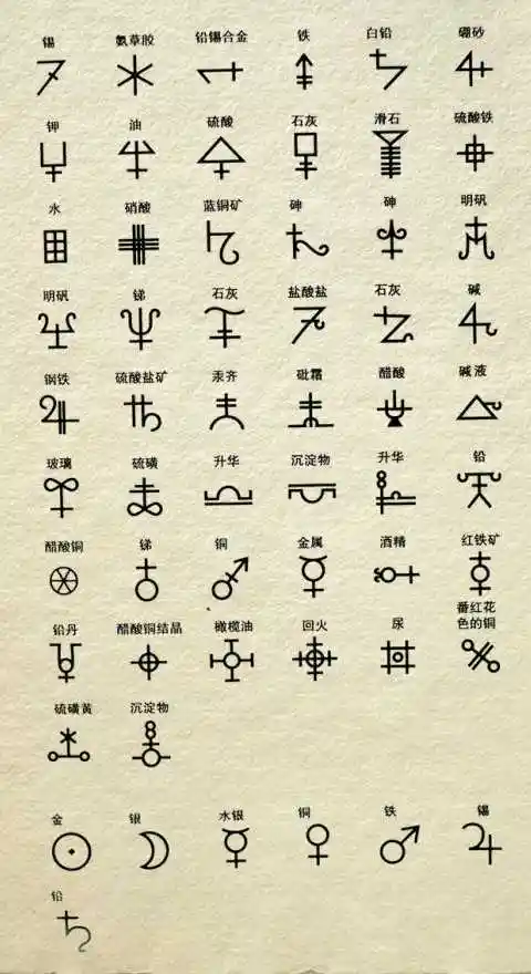 这个符号什么含义? - 知乎