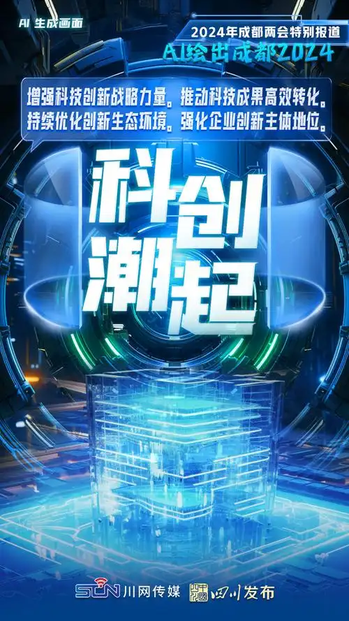 海报ai成都预见你的2024