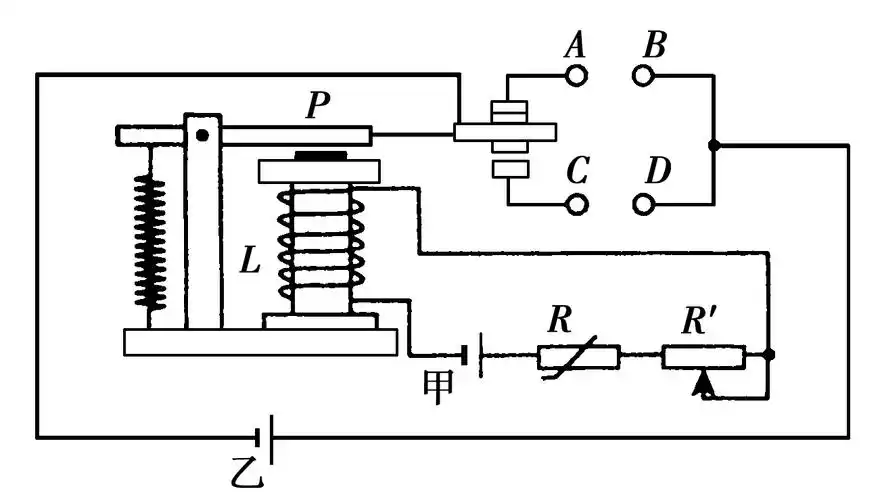 简单的恒温控制电路其中热敏电阻的阻值会随温度的升高而减小电源甲与