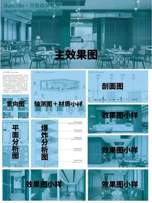 室内排版样式它有来了73排版组成部分