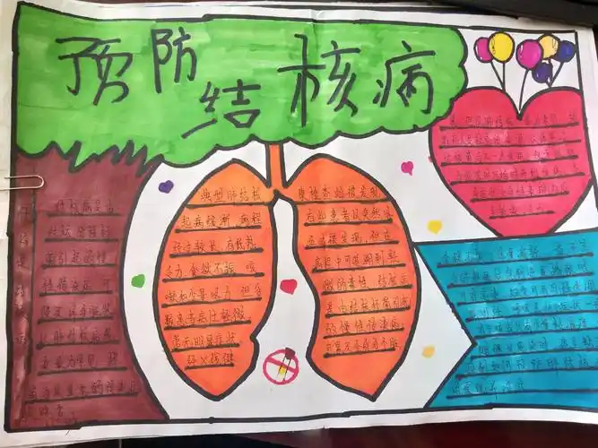 台儿庄古城学校"结核病的预防及危害"手抄报评比