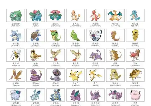 151只宠物小精灵官方中文名称公布