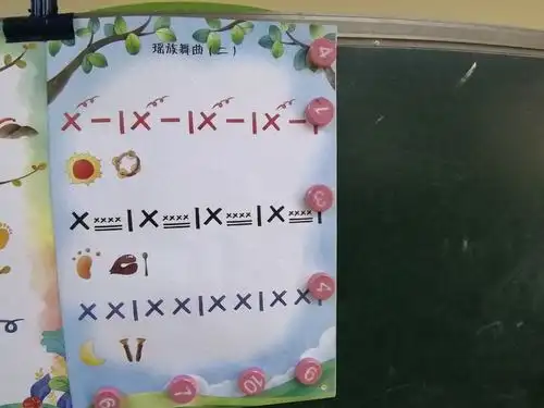 会泽县第一幼儿园 中三班王加玲的美篇