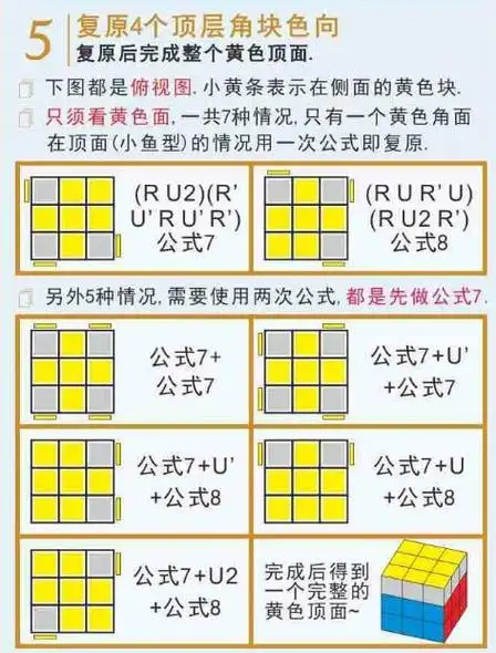三阶层先法最快能进几秒 谁能给我一个三阶魔方的还原方法,通俗易懂的