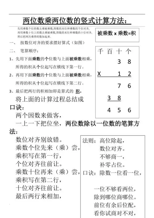 两位数乘两位数的竖式计算方法