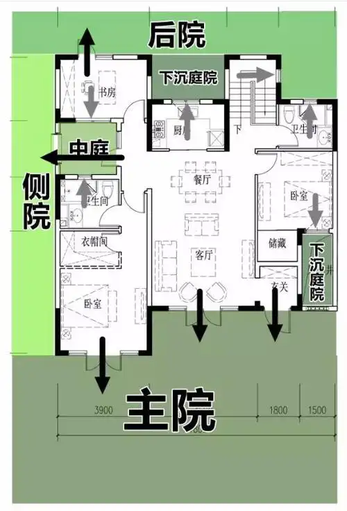 [分享]向绿城泰禾保利学习,打造一款优秀的合院产品