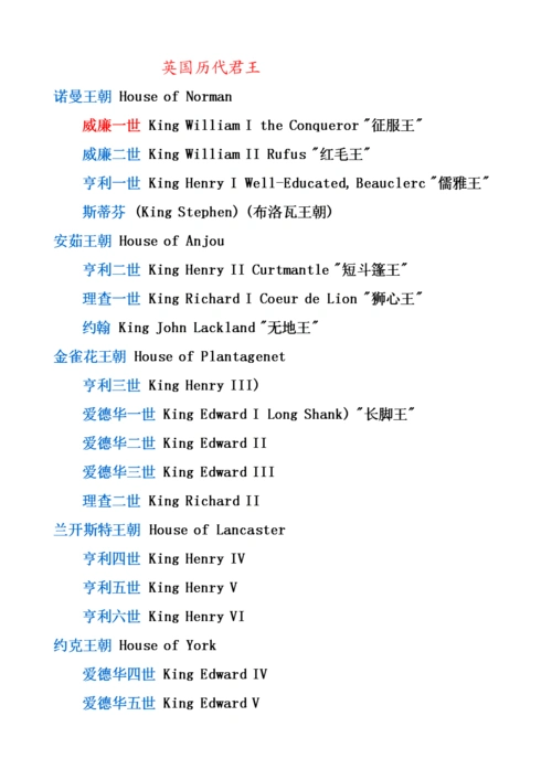 英国历代君王.doc