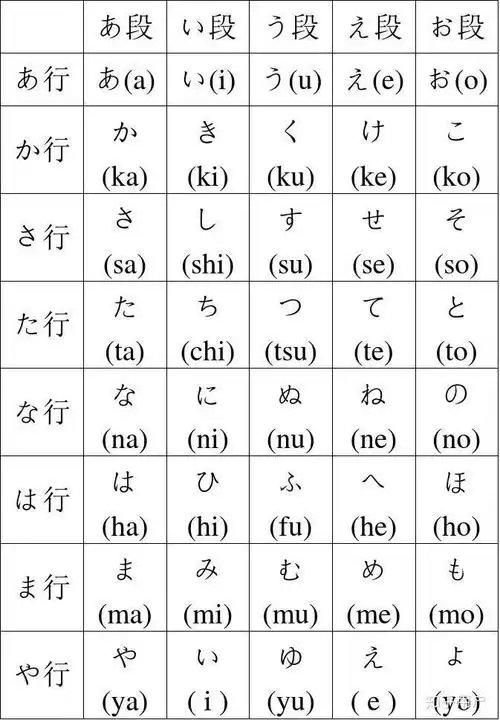 有没有人装逼正好撞到你擅长的领域上的
