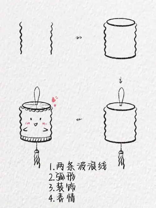 一组超简单的灯笼简笔画～#新年快乐